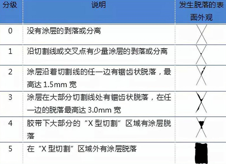 1590740963569657.png 微信截图_20200529154038.png