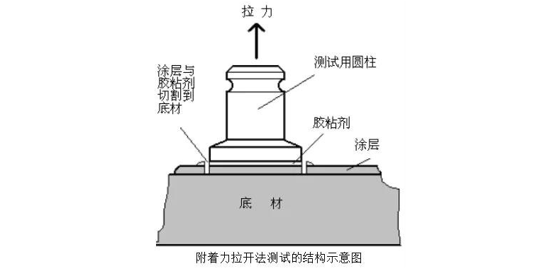 1590741025942408.png 微信截图_20200529154456.png