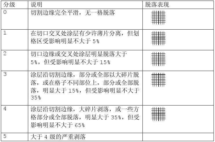 1592989395484437.png 微信截图_20200624155405.png