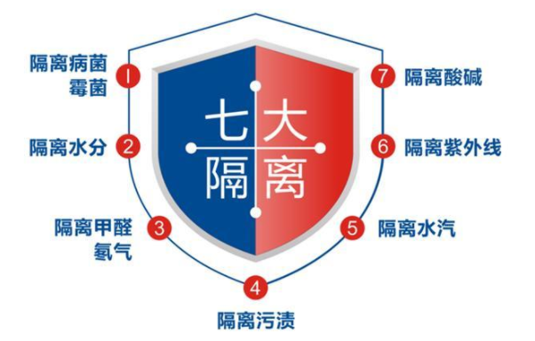 1615529530515238.png 工业 (3).png